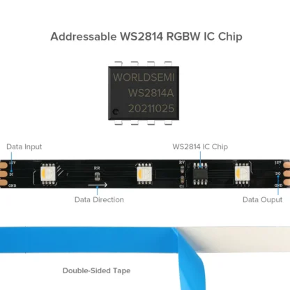 Digital RGBW LED Strip | WS2814 | 24V - Billede 6