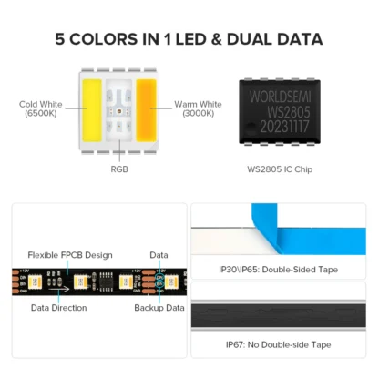 Digital RGB+CCT LED Strip | WS2805 | 60 LED/m | 24V - Billede 3