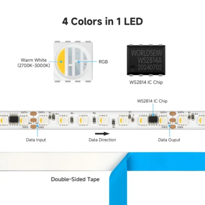 Digital RGBW LED Strip | WS2814 | 24V - Billede 5