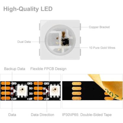Digital RGB LED Strip | WS2815 | 12V - Billede 2